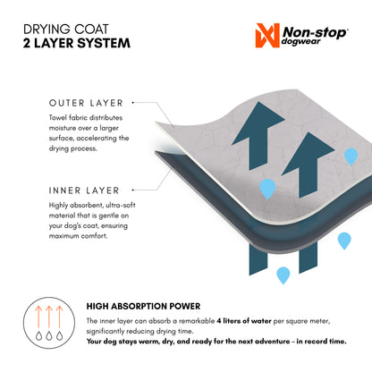 Drying Coat | Non-stop Dogwear