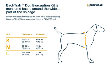 BackTrak™ Dog Evacuation Kit | Ruffwear